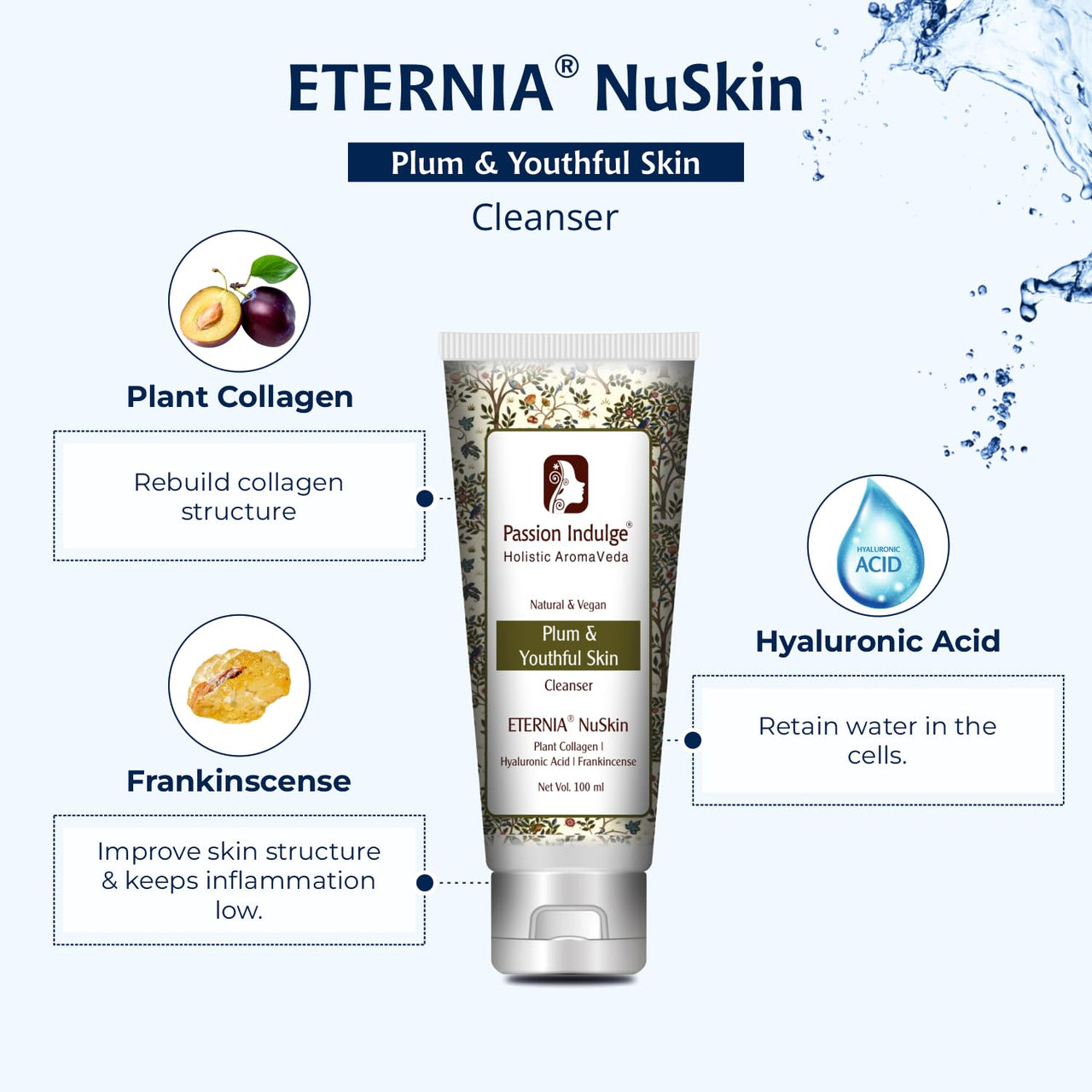 Passion Indulge Anti-ageing Face Cleanser - Eternia Nuskin Face Wash for Fine lines & Wrinkles,For Plum & Youthful Skin-100 ml