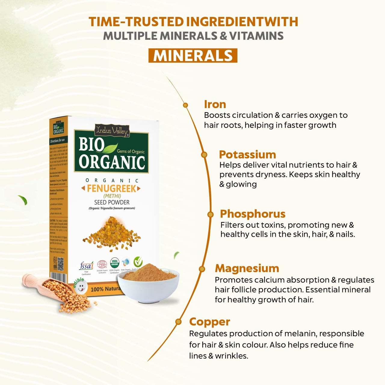 INDUS VALLEY Bio Organic Natural And Pure Edible Fenugreek Powder (Methi powder) with Edible Hibiscus Powder Hibiscus rosa-sinensis for Skin Care & Hair Care (100g*2=200g)
