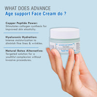 Glamveda 1% Copper Peptide & Hyaluronic Acid Face Cream | Reduces Fine Lines & Wrinkles Face Cream | Deep Moisturizing Face Cream | For All Skin Types, Men & Women - 50gm