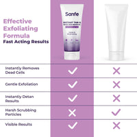 Sanfe Instant Tan & Dead Skin Removal Exfoliating Gel | Visibly Removes Tan | AHA Exfoliation in Minutes | Smooth & Bright Skin | 100g