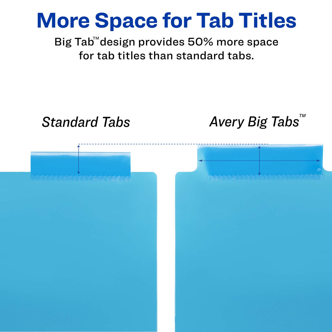 Avery Big Tab Insertable Plastic 2 Pocket Dividers for 3 Ring Binders, 5 Tab Set, Bright Two-Tone Multicolor, Works with Sheet Protectors, 1 Set (00031)