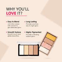 Shryoan Start Dewy Glow Highlighter Powder | Highly Pigmented & Long Lasting Multi-Colored Highlighter Palette | Light Coverage for Natural Finish | Paraben-Free (16.0 gram) (Shade 1)