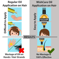 WishCare Pure Cold Pressed Natural Unrefined Jojoba Oil - Moisturizer For Skin, Hair and Nails, 100 ml (Pack of 2)