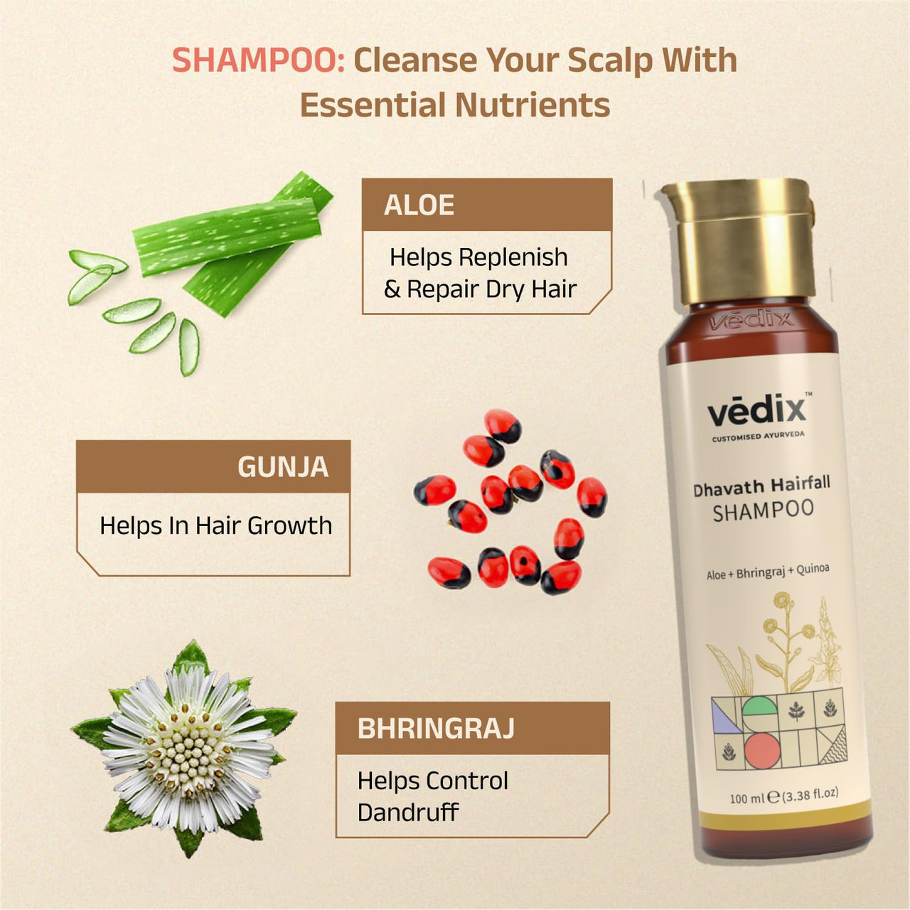 Vedix Customized Hair Fall & Dandruff Control Regimen For Normal/Oily Hair - Anti Hair Fall Oil Hibiscus + Eclipta - Anti-Hairfall Shampoo - Nuyantra Pro Hair Growth Serum X Dandruff Care