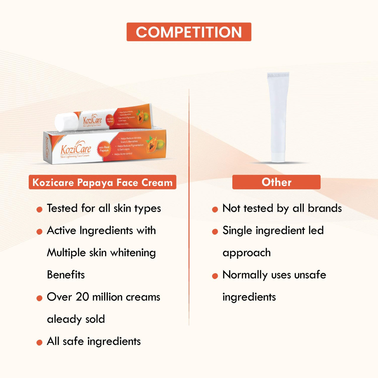 Kozicare Kojic Acid Cream | Papaya Cream | Tan Removal Cream | Face Cream for Glowing Skin | Non-Greasy & Lightweight | Face Cream for Men & Women | Suitable for All Skin Type - 15 g