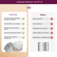 Kozicare Kojic Acid Cream with Hyaluronic Acid & Vitamin E | Lightweight Moisturizer with SPF 50 | Nourishing for All Skin Types | Achieve Radiant, Flawless Skin | Perfect for Women & Men - 50 gm