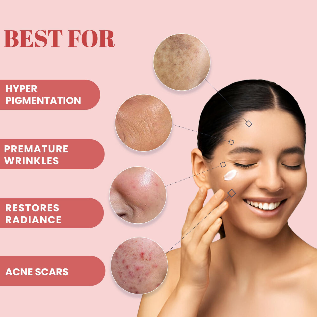 WildOak Tulsi, Neem, Kesar & Multani Mitti Face Scrub & Mask | Anti-Acne & De-Tan | Fights Aging & Hyperpigmentation | Opens Pores & Exfoliates | Detoxifying Face Pack with Powerful Herbs | 100g