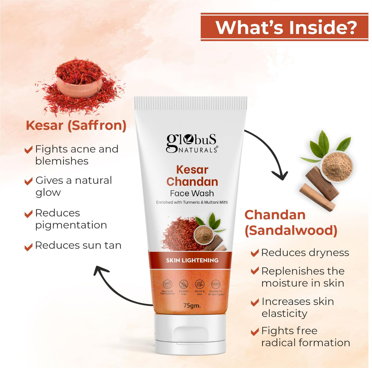 Globus Naturals Kesar Chandan Skin Lightening & Tan Removal Face wash, For Natural Glow & Spotless Skin, Suitable For All Skin Types, 75 ml (Pack of 2)