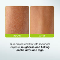 OG BEAUTY SCIENCE SPF 50 PA+++ Sunscreen Body Lotion with Niacinamide & Cica - Dermatologically Tested - Broad Spectrum 200 ML