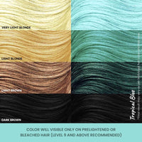 2.Oh! Italian- Tropical Blue Hair Color For Women & Men | Ammonia-Free DIY Semi Permanent Hair Color | Enriched with Argan Oil | Lasts upto 6-8 Washes | Pack of 2
