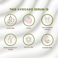 THE SKIN DIET COMPANY Avocado Serum for Women | Moisture Boost, Non-Sticky, Fades Hyperpigmentation | Hyaluronic Acid & Vitamin E for Glowing Skin (15ml)