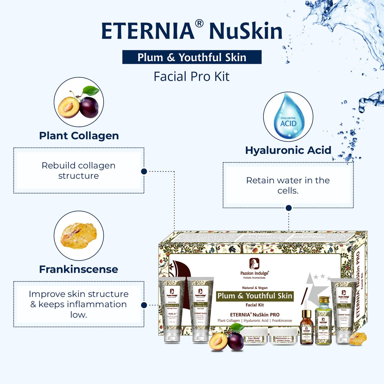 Passion Indulge Eternia NuSkin 7 Star Pro Facial Kit Helps in Youthful Skin All Skin Types | Natural & Vegan | Professional Kit | 7 steps