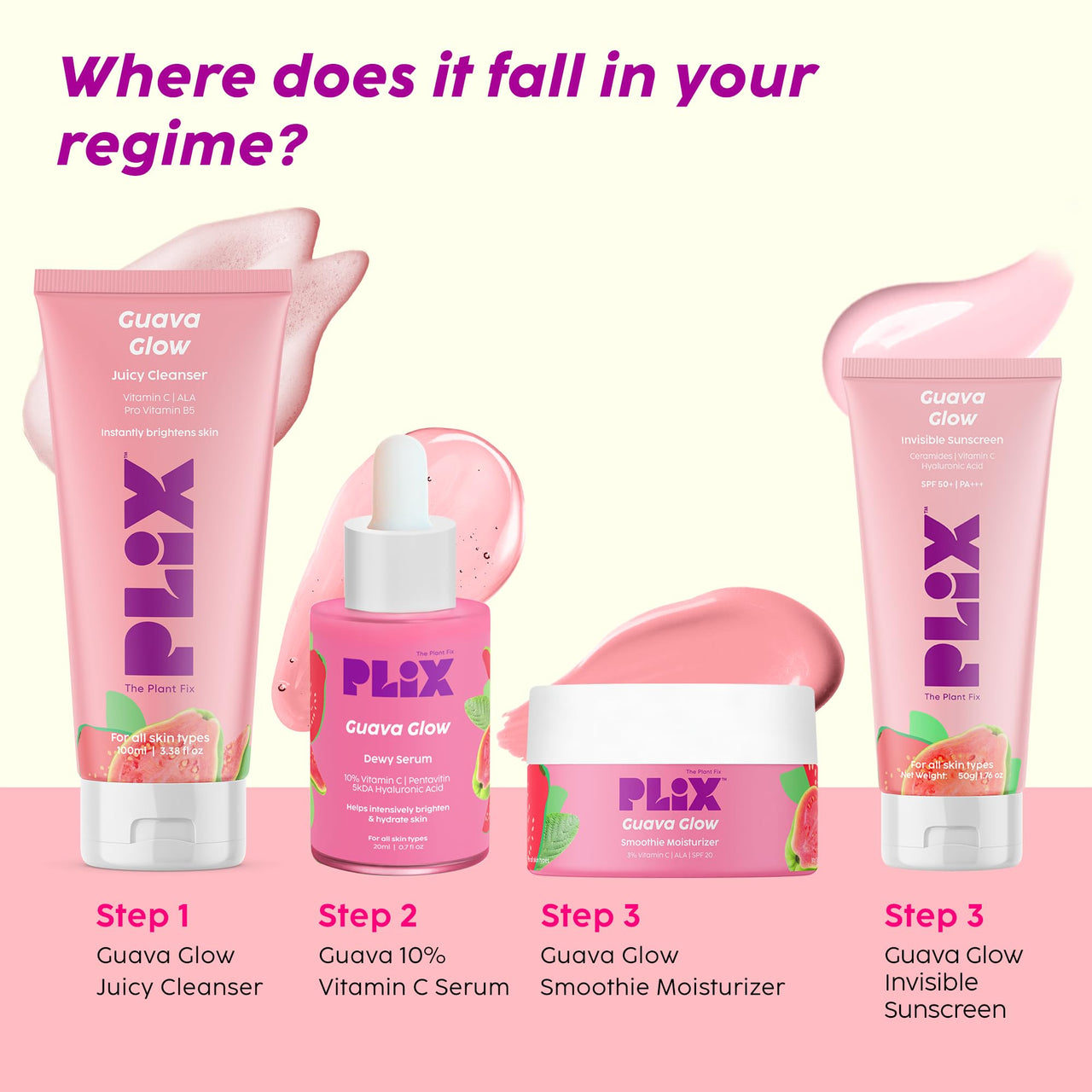 The Plant Fix Plix Spf 50+ Guava Glow Sunscreen-50G & 10% Vitamin C Guava Face Serum-20Ml Combo, For Uv A, Uv B Protection & Skin With Ceramides, Vitamin C & Hyaluronic Acid & Pentavitin, All