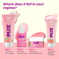 The Plant Fix Plix Spf 50+ Guava Glow Sunscreen-50G & 10% Vitamin C Guava Face Serum-20Ml Combo, For Uv A, Uv B Protection & Skin With Ceramides, Vitamin C & Hyaluronic Acid & Pentavitin, All