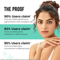 Dr. Sheth's Kesar & Kojic Acid Neck, Knee & Elbow Cream | Clinically Tested | Helps To Reduce Pigmentation | 10% AHAs+2% Kojic Acid+Urea | For Dark Neck, Ankles, Knuckles, Knees, Thighs & Elbows | 50g