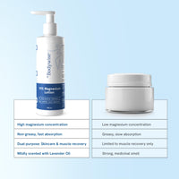 Be Bodywise 10% Magnesium Sleep Body Lotion 200ml | For Muscle Recovery & Relaxation | Infused with Shea Butter & Lavender | Mildly Scented, Lightweight & Non-Greasy Formula
