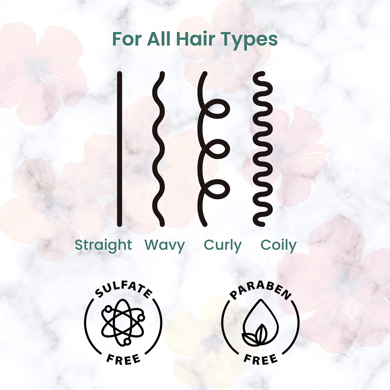 Barva Hair Care & Body Care Combo,Contains Shampoo, Conditioner,Body Lotion & Body Wash, Skin Care essentials, Suits All Skin types