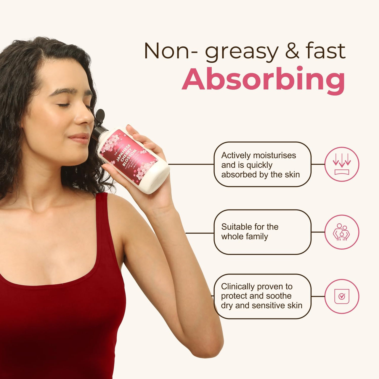 THE LOVE CO. Japanese Cherry Blossom Body Lotion - Nourishing Moisturizer Cream for Dry Skin - Suitable for Men and Women with Jojoba Oil, Shea Butter & Vitamin E - 250ml