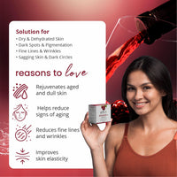 Globus Naturals Facial Kit Combo-Oil Control Anti Acne & Wrinkle Control Red Wine Facial Kit, For All Skin Types