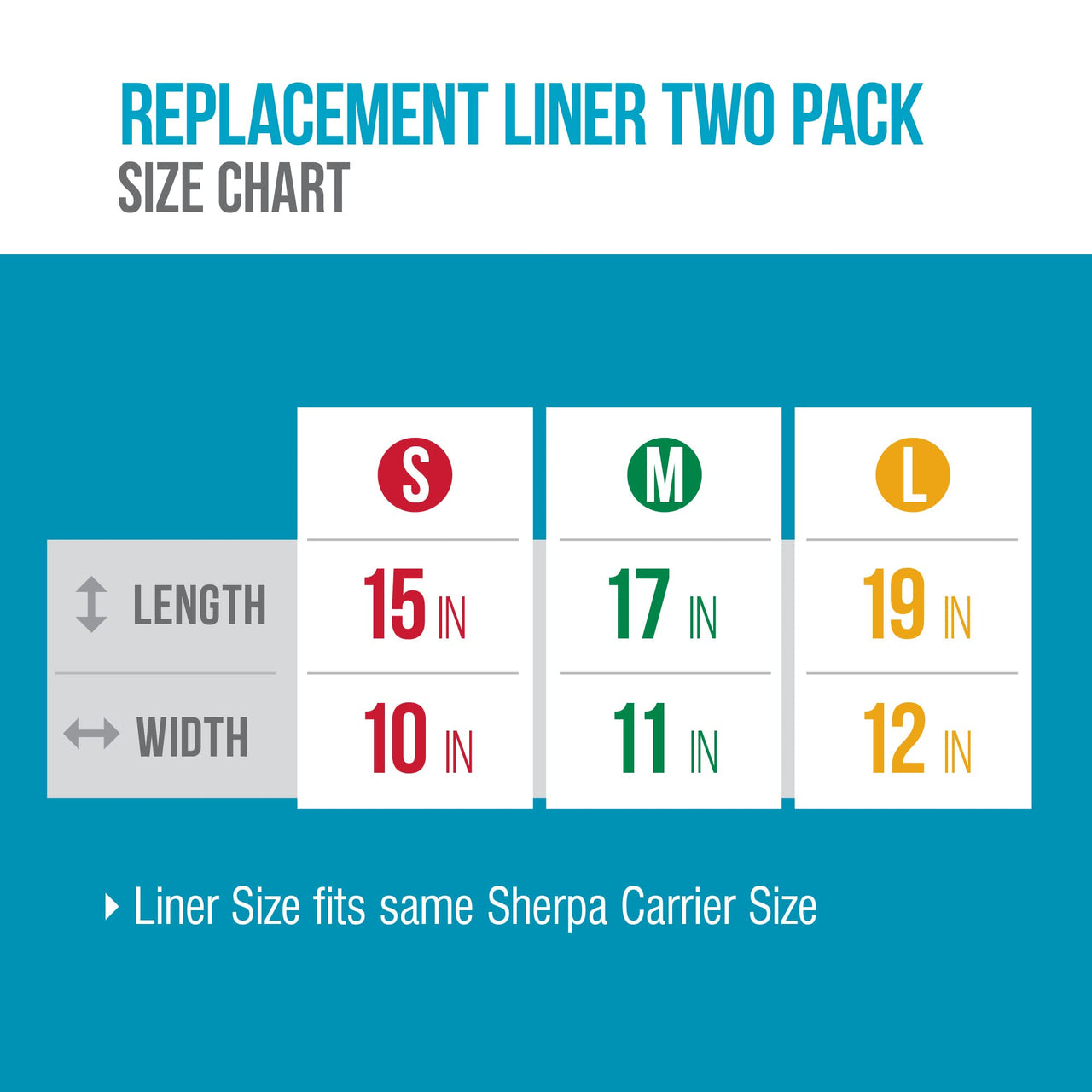 Sherpa (2 Count) Replacement Liners for Travel Pet Carriers - White, Medium 2 Count (Pack of 1)