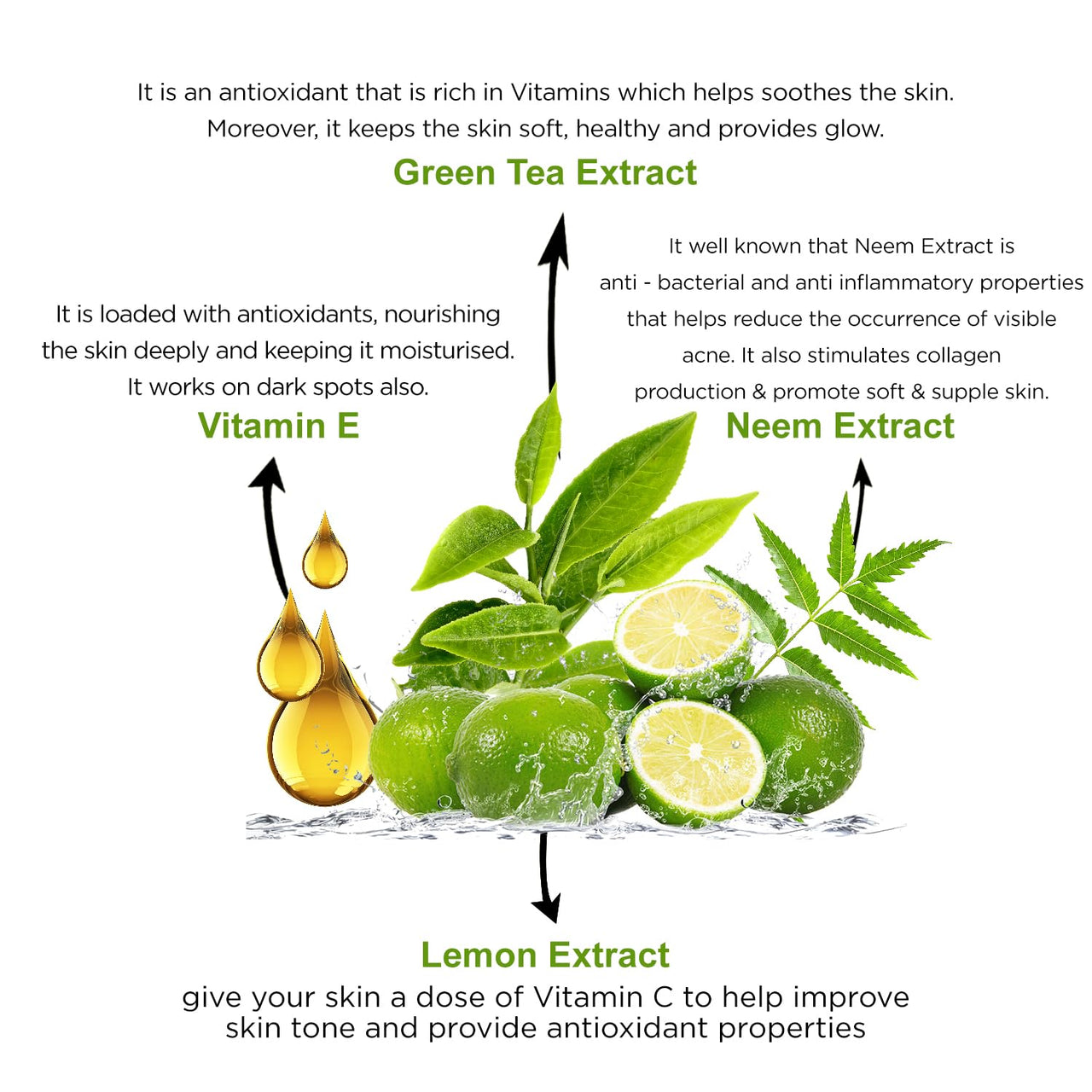 Astaberry Green Tea Facial Kit 6 Steps For All Skin Types - Anti Pollution Skin Care | Skin elasticity | Fights skin damage & Relaxing and Soothing | With Neem & Olive