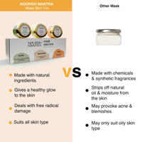 Nourish Mantra mask Mini Trio Face Care Kit | Holy Basil & Neem Vardaan Mud Mask, Exotic Black Turmeric Mud mask, Orange & Saffron Avanda Glow | for Rejuvenated & Glowing Skin (12g each)
