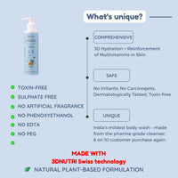 Little Rituals Baby Multi-Vitamin Body & Hair Wash - Tear Free + pH 5.5. Formulated with the best plant botanical - HONEYSUCKLE, BASIL, MANDARIN. Natural, Organic, Dermat tested, SWISS Technology (200ml)