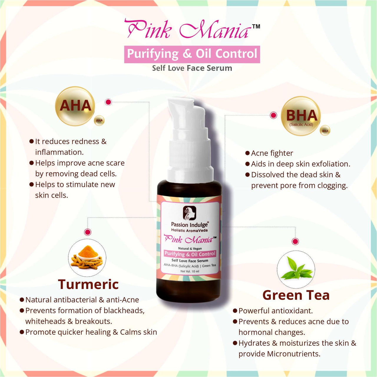 Passion Indulge Acne Control Kit for Oily Skin | Pink mania AHA-BHA Face cleanser & Face Serum