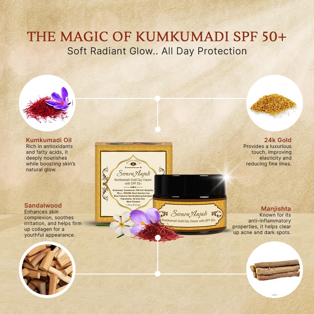 Herbs & Greens Kumkumadi SPF 50 UVA/UVB. PA++++ Gold Face Cream With 24k Gold | Lab Tested Broad Spectrum Protection | Skin Brightening Dark Spots/ Pigmentation, Anti Aging Hydrating Moisturizer For Woman & Men | Oily, Dry, Acne Prone Skin, Dermatological