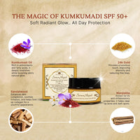 Herbs & Greens Kumkumadi SPF 50 UVA/UVB. PA++++ Gold Face Cream With 24k Gold | Lab Tested Broad Spectrum Protection | Skin Brightening Dark Spots/ Pigmentation, Anti Aging Hydrating Moisturizer For Woman & Men | Oily, Dry, Acne Prone Skin, Dermatological