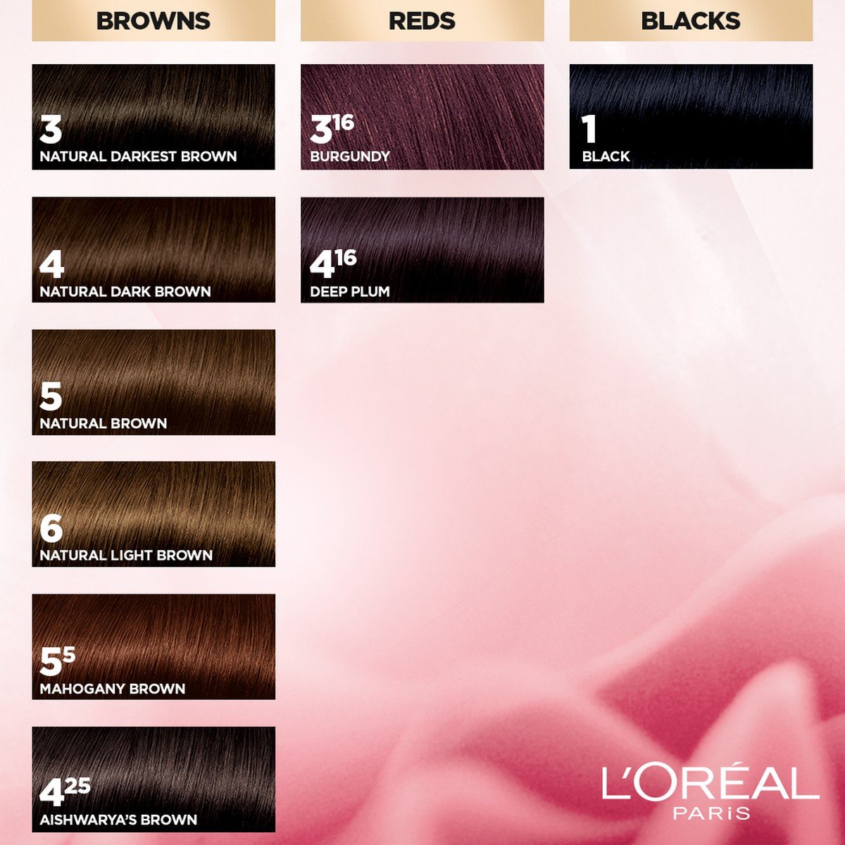 L'Oreal Paris Magic Retouch, 75ml - 2 Dark Brown and Excellence Creme Hair Color, 72ml+100g - 4 Natural Dark Brown