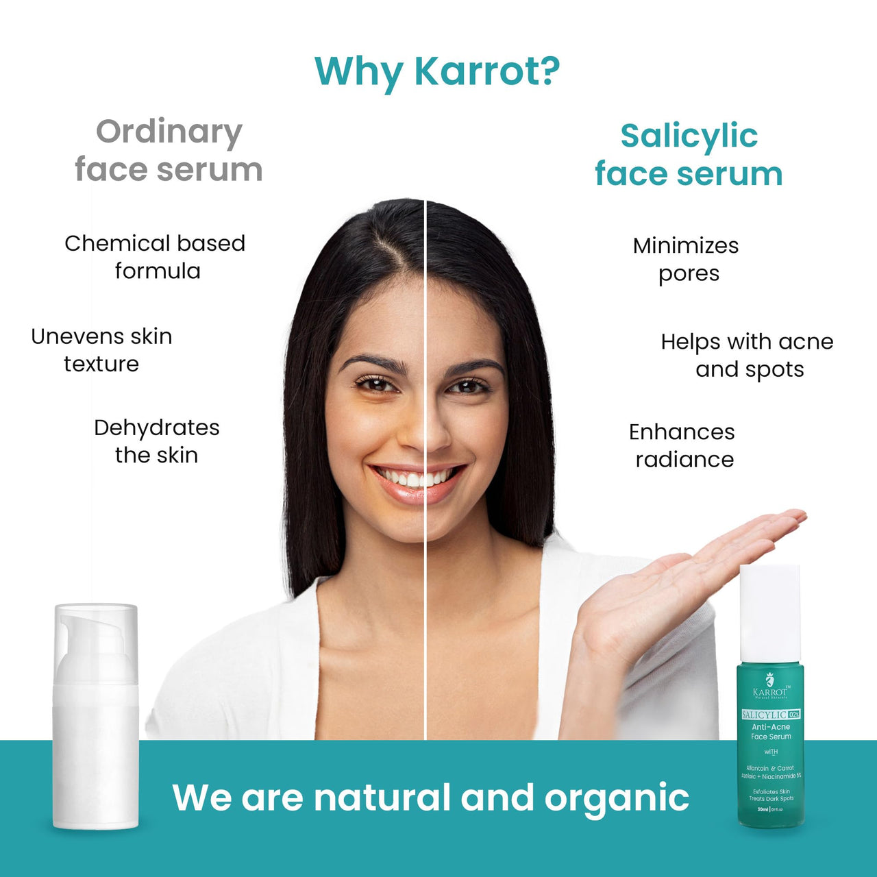 Karrot Natural Skincare Salicylic Acid Face Serum for Oily, Acne Prone Skin, 02% Concentration, Reduces Breakouts & Bumpy Texture, Has Green Tea & Neem, For Men and Women, All Skin Types, 30ml