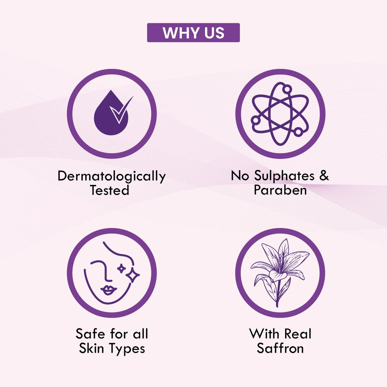 Kozicare Kojic Acid & Glutathione Face Wash | For Women & Men | Face Cleanser & Skin Care - 100 Ml