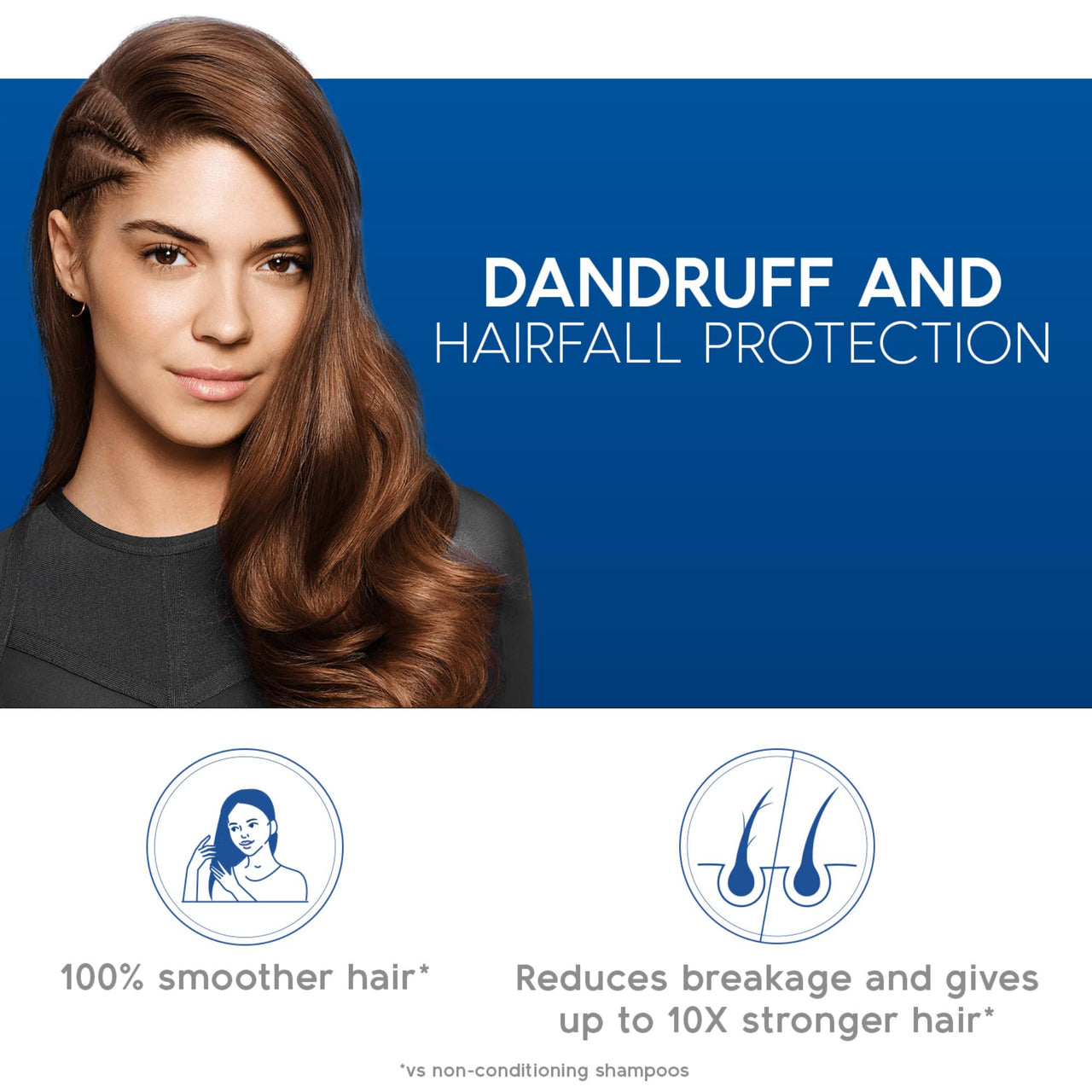 Head & Shoulders 2-in-1 Anti hairfall, Anti Dandruff Shampoo + Conditioner for Women & Men, With Almond Milk (340 ml)