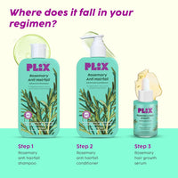The Plant Fix Plix Rosemary Hair Growth Serum with 3% Redensyl, 4% AnaGain, 3% Baicapil, 30 ml | Stimulates Hair Growth, Increase Hair Density & Thickens Hair | For Men & Women