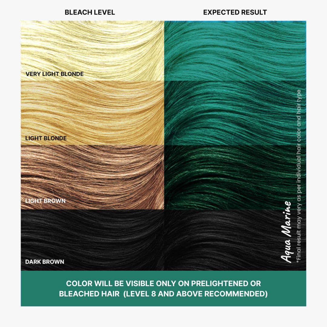 2.Oh! Italian- Aqua Marine Hair Color For Women & Men | Ammonia-Free DIY Semi Permanent Hair Color | Enriched with Argan Oil | Lasts upto 12-15 Washes