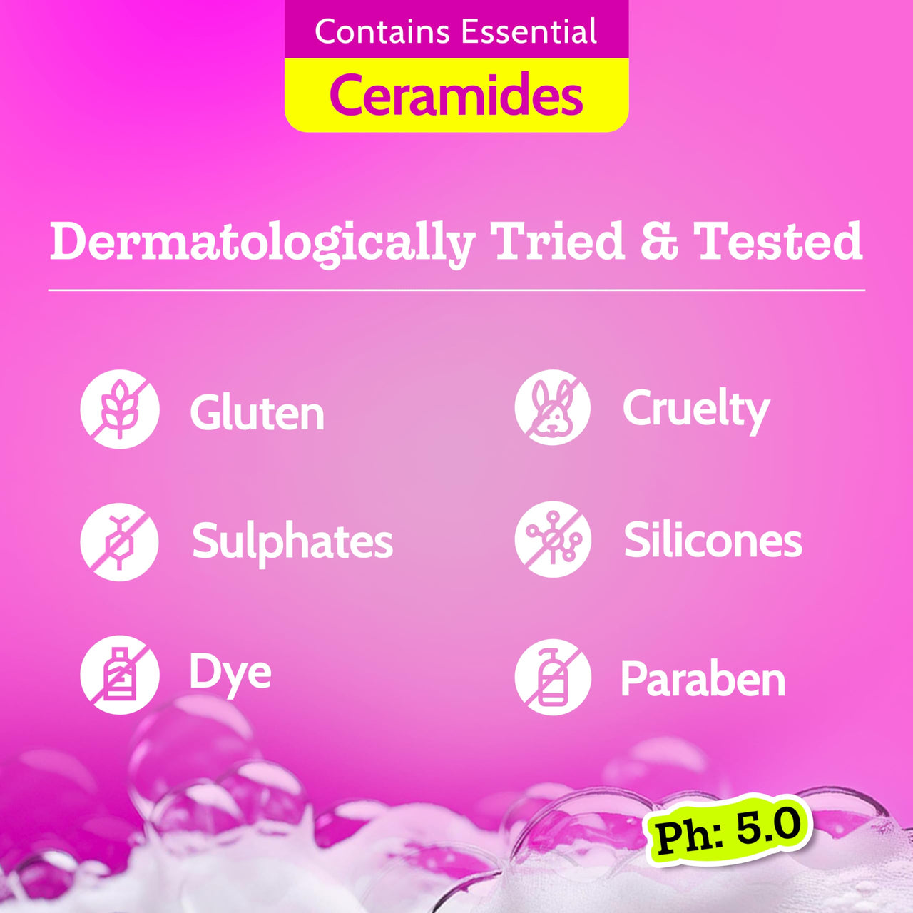 Chemist at Play 1% Salicylic Acid Body Wash 473ml | Paraben & SLS Free | Gentle Exfoliating Shower Gel | Prevents Body Acne, Bumpy Skin & Deep Cleanses Skin | For Men & Women