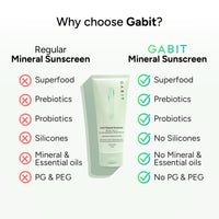 Gabit 100% Mineral Sunscreen SPF 50 PA++++ | Water & Sweat Resistant, UVA/B & Blue Light Protection | No White Cast | Vit E, Gooseberry, Winter Cherry | Normal, Oily, Dry Skin Types | Oil free |50ml