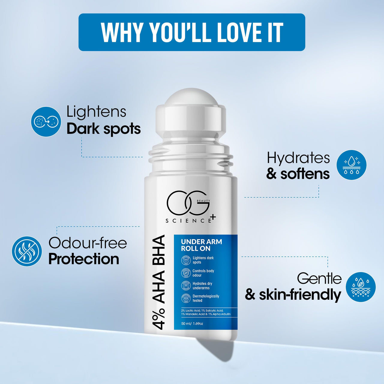OG BEAUTY Science+ 4% AHA BHA Underarm Roll On | 2% Lactic 1% Salicylic 1% Mandelic Acid 1% Alpha Arbutin | Lightens Dark Spots Evens Skin Tone Controls Odour | Gentle Hydrating | 50ml