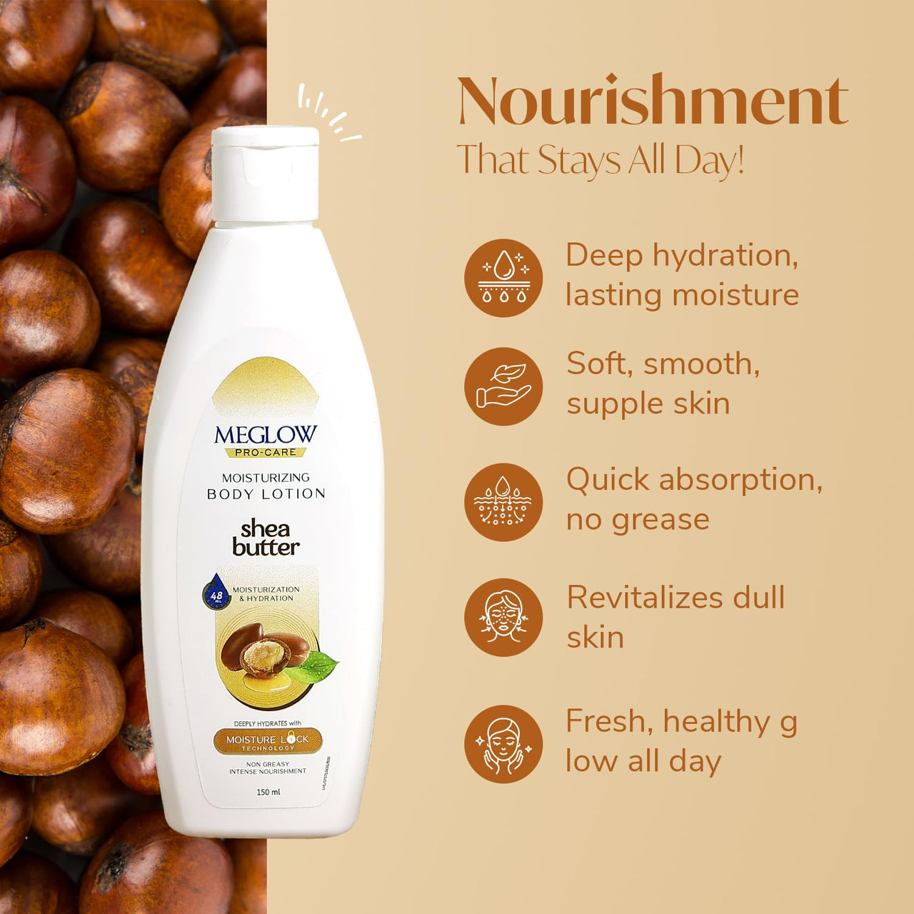 Meglow Pro-Care Moisturizing Body Lotion | Refreshing Moisturizer for Women & Men | Hydrating Lotion for All Skin Types-150ml Pack of 2