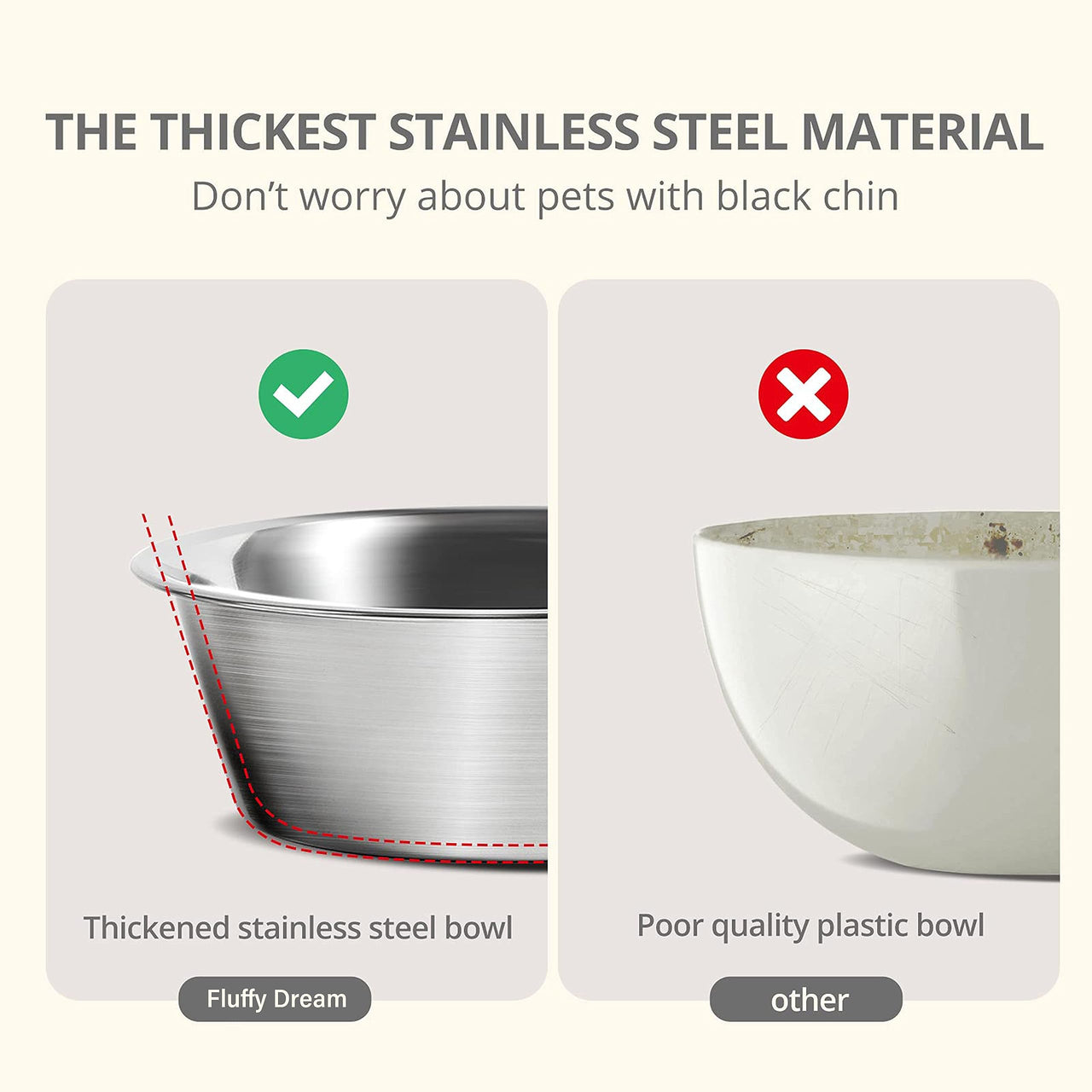 Fluffydream Elevated Dog Bowls,[Prevention of Vertebrae Disease][Super Non-Slip] Dog Bowl with Stainless Steel Bowl,High Capacity Dog Food Bowls,Colorful Raised Dog Bowls for Medium/Small Size Dogs M (540ML / 2 Cups) SnowWhite