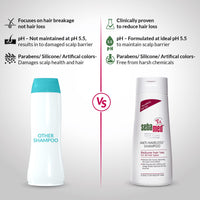 Sebamed Anti Hairloss Shampoo 200Ml | Ph 5.5 | Reduces Hairloss | Caffeine & Gingko Biloba | All Hair Types | Pack of 3