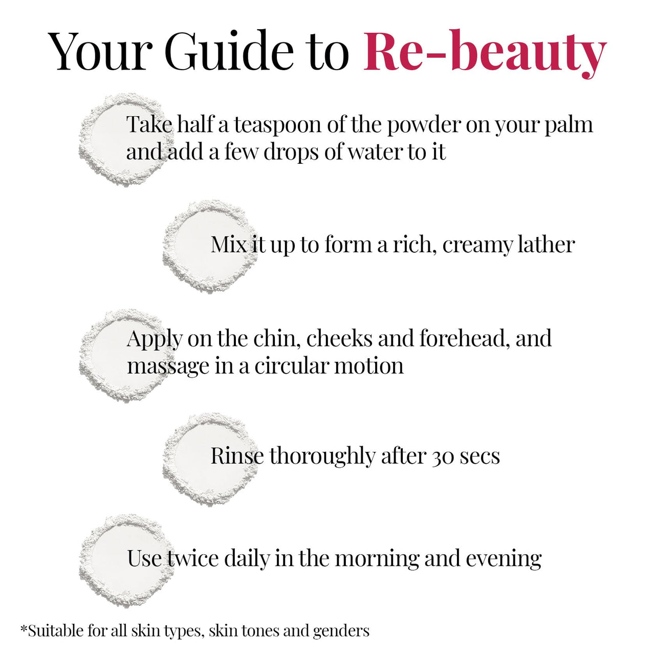 iCosmetiques Face Wash Powder |Pure Vitamin C, E, Niacinamide, Neem, Aloe Vera, Green Tea |Gentle Exfoliating, Deep Cleanse, Brighten & Nourish all Skin Type |Unisex Total Care Formula |30g (60 wash)