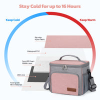 Maelstrom Lunch Box for Men,Insulated Lunch Bag Women/Men,Leakproof Lunch Cooler Bag, Lunch Tote Bag 4.New Single Layer - Pink 4.New Single-Layer (8L/12cans)