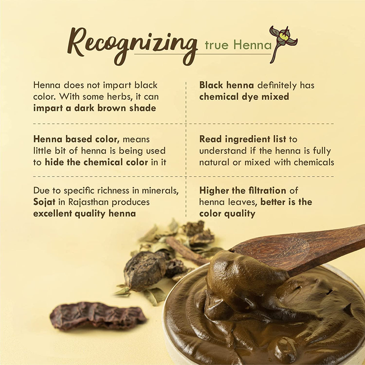 Nat Habit Five Oil Hibiscus Nutrimask-Hair Mask For All Hair & Scalp Types (Pack Of 2 X 40 Grams) And - Fresh Ready To Apply Henna Paste (Pack Of 3 X 220G)