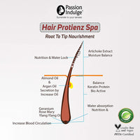 Passion indulge Hair Proteinz Hai Spa for Nourishing Hair