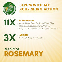 Mystiq Living Rosemary Hair Growth Serum for Scalp with 3% Redensyl, 4% Anagain, 6% Keratin - 30 ML | Advanced Hair Growth Serum for Hair Fall Control | For Men & Women