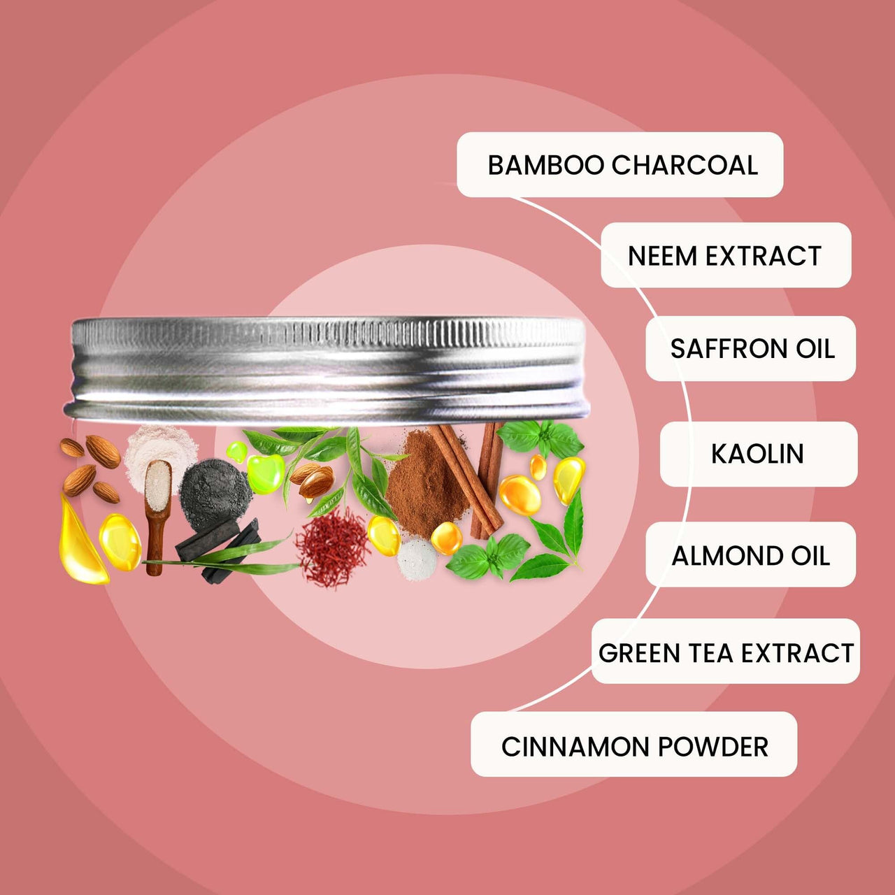 WildOak Tulsi, Neem, Kesar & Multani Mitti Face Scrub & Mask | Anti-Acne & De-Tan | Fights Aging & Hyperpigmentation | Opens Pores & Exfoliates | Detoxifying Face Pack with Powerful Herbs | 100g