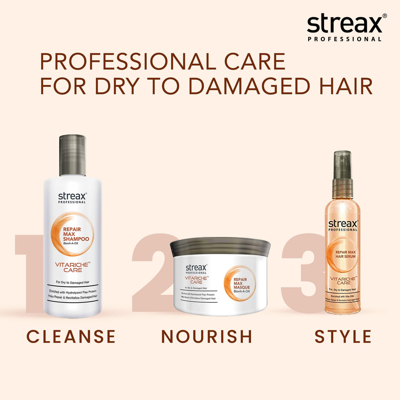 Streax Professional Vitariche Care Repair Max Shampoo For Women | Hair Shampoo With Biovit-A-OX Complex, Hydrolysed Flax Protein & Ceramide| Mild Shampoo For Dry, Damaged Hair, 300ml
