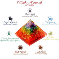 Orgone Pyramid | 7 Chakra Orgonite Pyramid for Meditation & Anti-Stress | Seven Chakra Pyramid Large, Healing Crystal Gemstone Pyramid | Orgone Pyramid Crystal - Handmade In India 7 chara pyramid